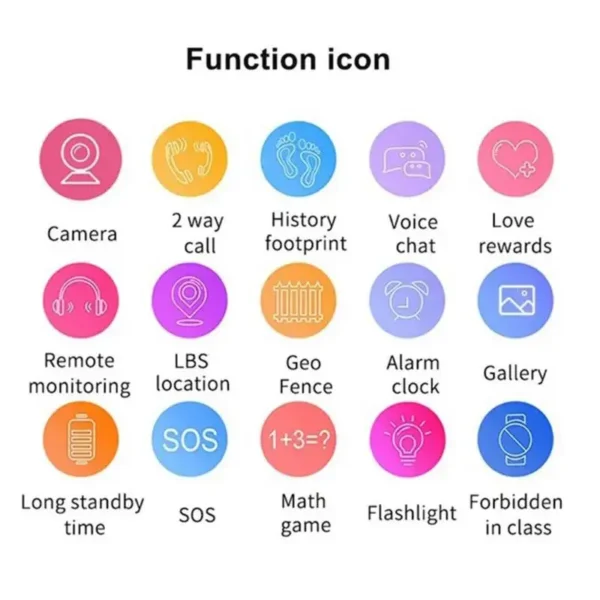 4G Smart Watch - Image 6